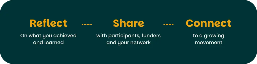 Reflect on what you achieved, share with participants, funders and your network, connect to a growing movement