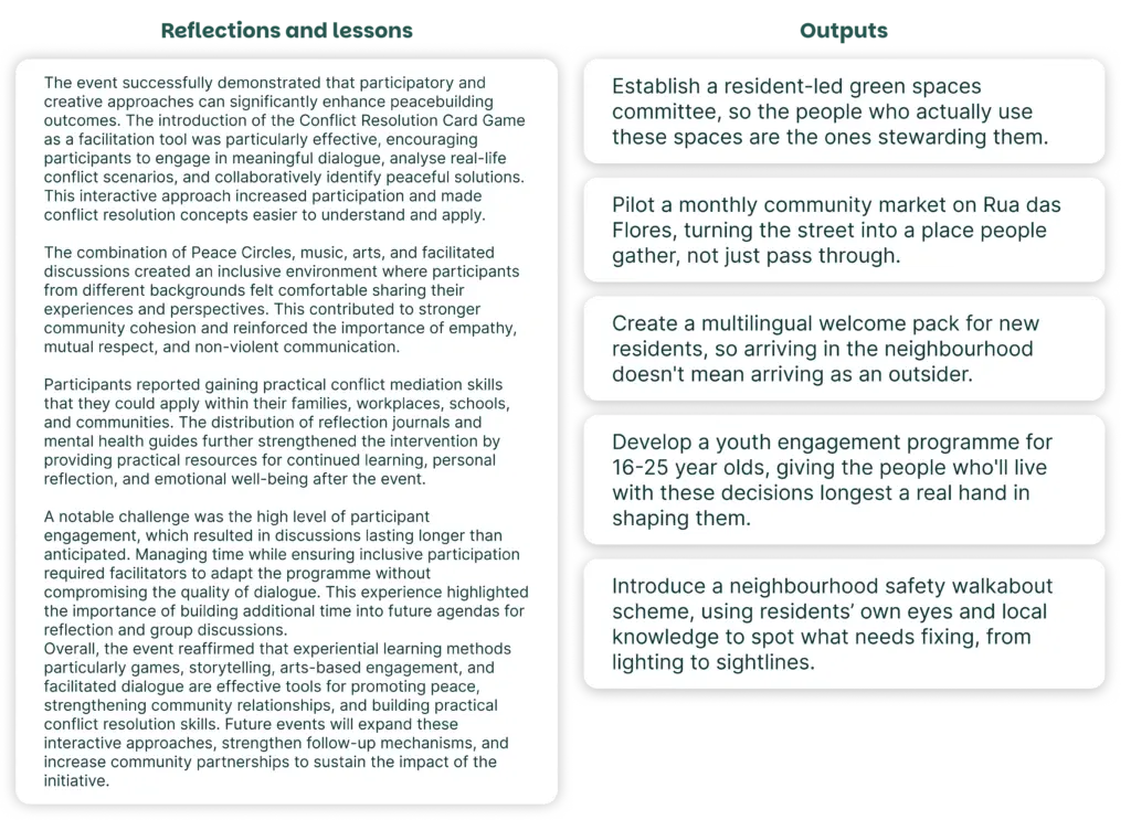 An image from an example reflection and outputs section of an assembly report